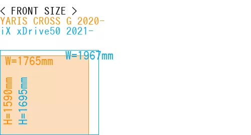#YARIS CROSS G 2020- + iX xDrive50 2021-